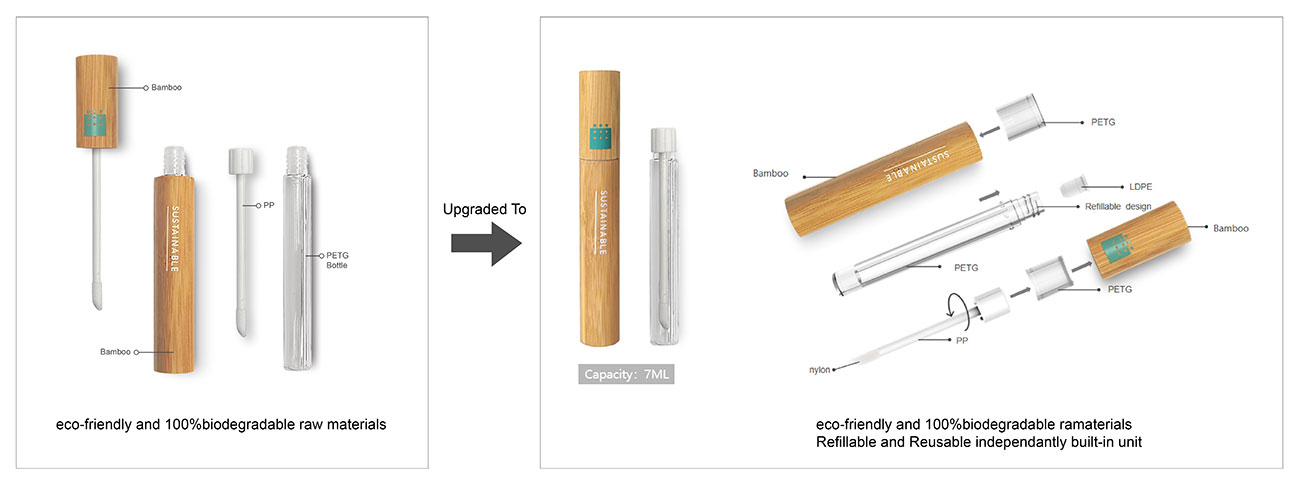 Dell Bamboo packaging with Chinese characteristics promotes environmental protection in the supply chain